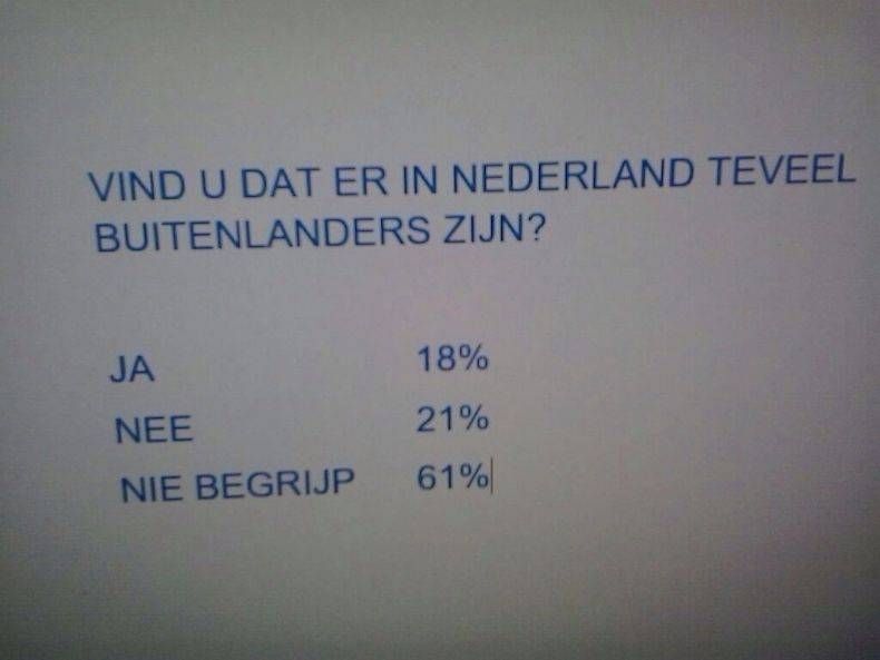 Gewoon een verzameling hilarische foto's #747