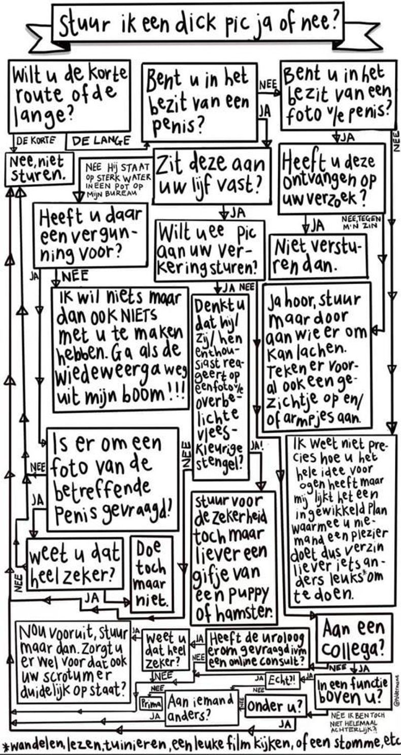 Gewoon een verzameling hilarische foto's #1559