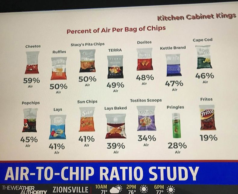 Gewoon een verzameling hilarische foto's #1718