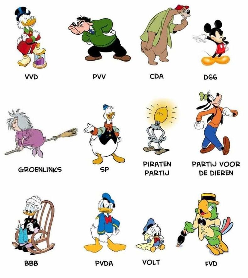 Gewoon een verzameling hilarische foto's #1729