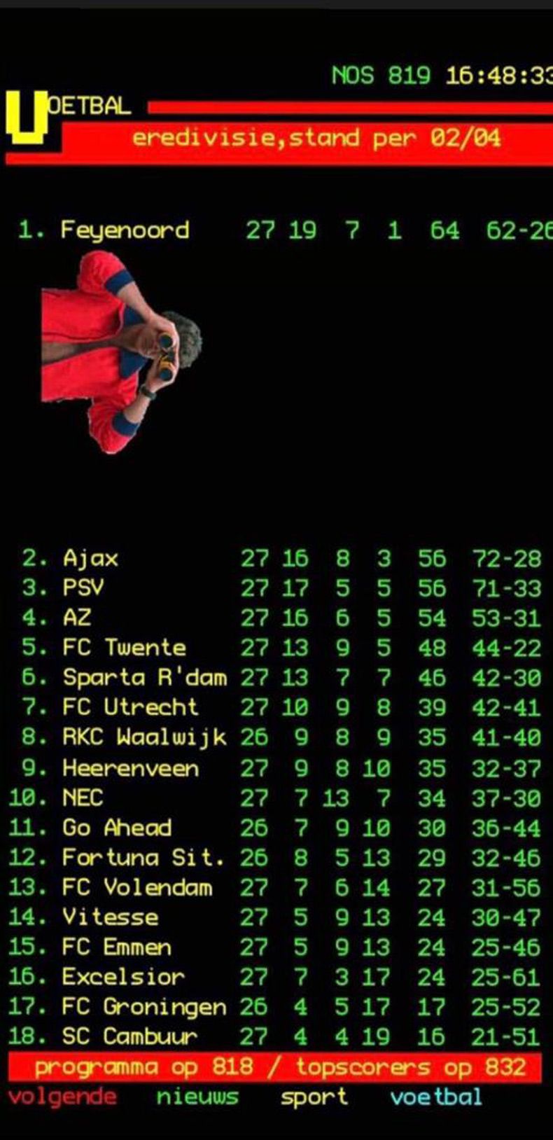 Gewoon een verzameling hilarische foto's #1737