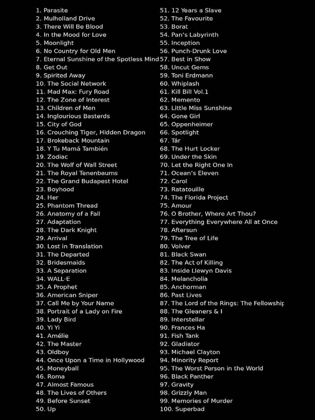 De 100 beste films van de 21e eeuw volgens The New York Times