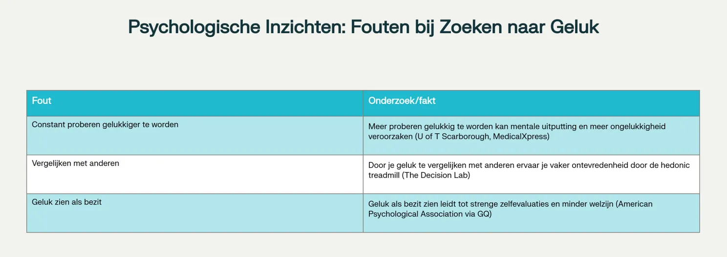 Scherm­afbeelding 2025-11-03 om 17.12.50