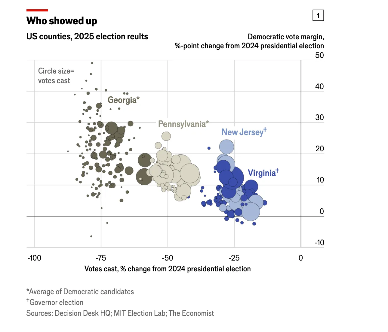 Scherm­afbeelding 2025-11-10 om 08.11.08