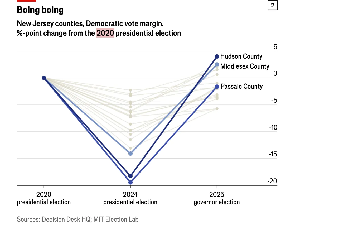 Scherm­afbeelding 2025-11-10 om 08.13.38