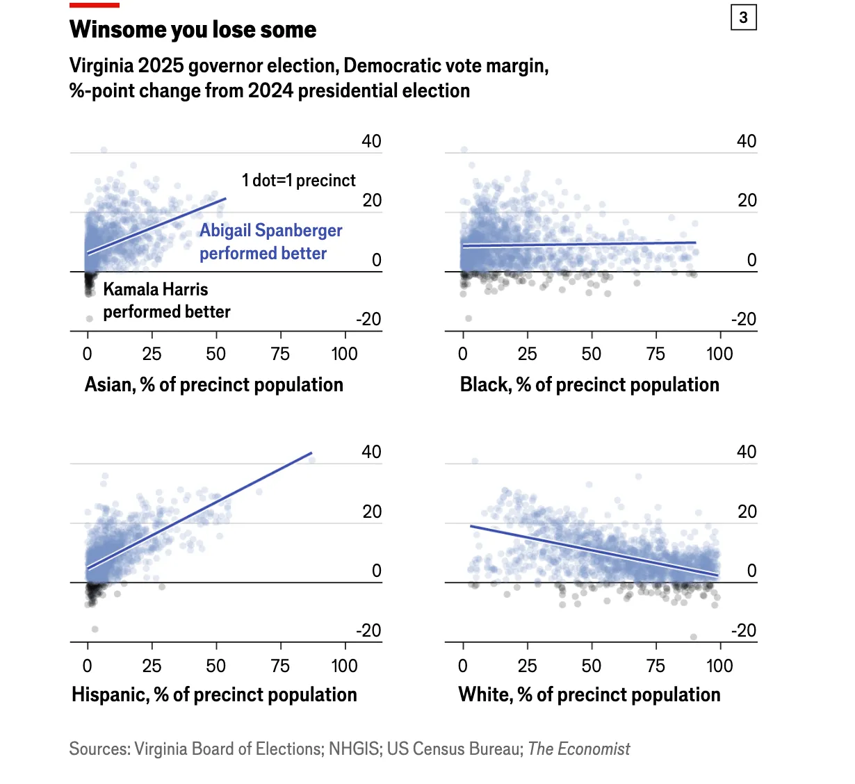 Scherm­afbeelding 2025-11-10 om 08.15.07