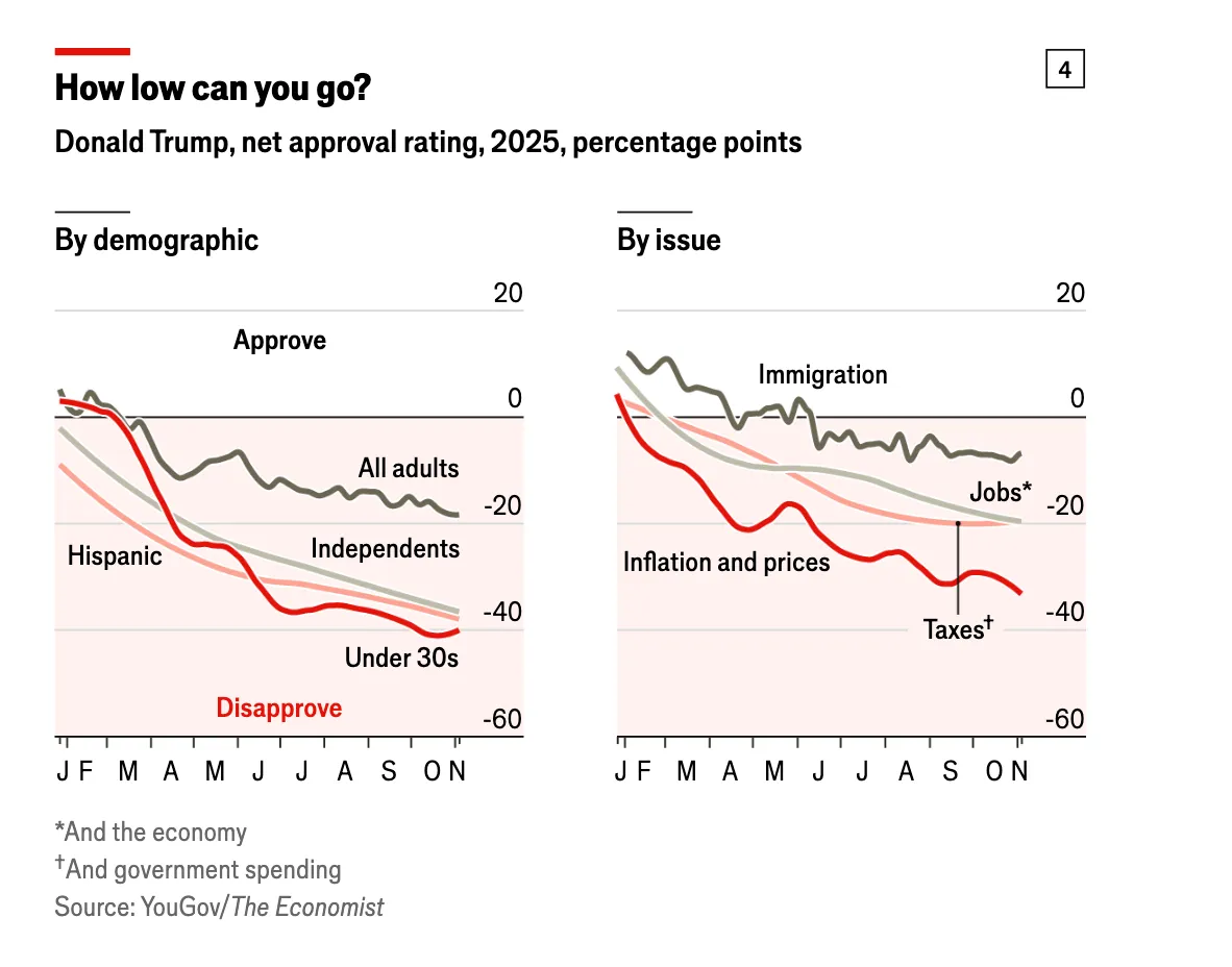 Scherm­afbeelding 2025-11-10 om 08.16.15