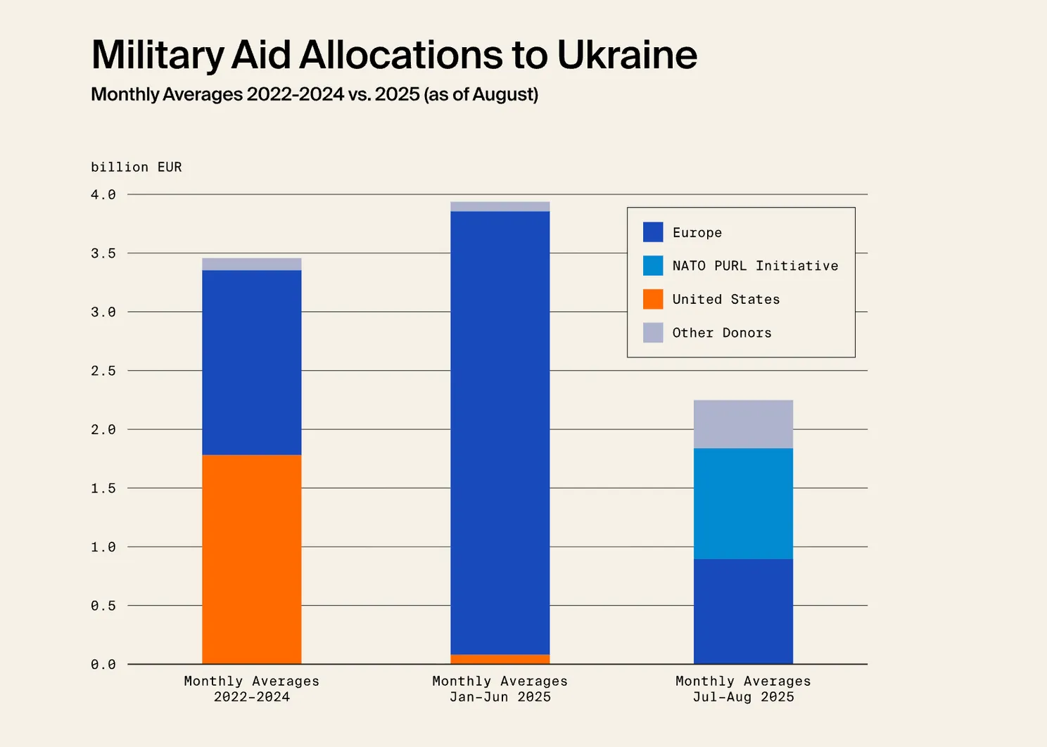 Scherm­afbeelding 2025-12-02 om 05.49.17