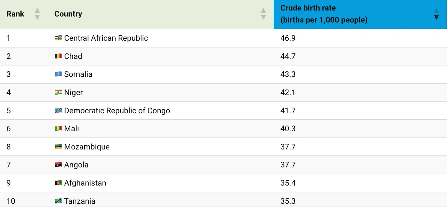 Scherm­afbeelding 2026-02-13 om 07.33.46