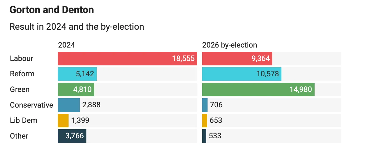 Scherm­afbeelding 2026-02-27 om 06.12.57