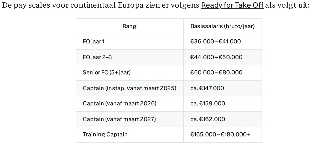 Scherm­afbeelding 2026-05-19 om 06.31.02