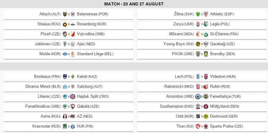 Ajax loot Tsjechisch Jablonec in EL