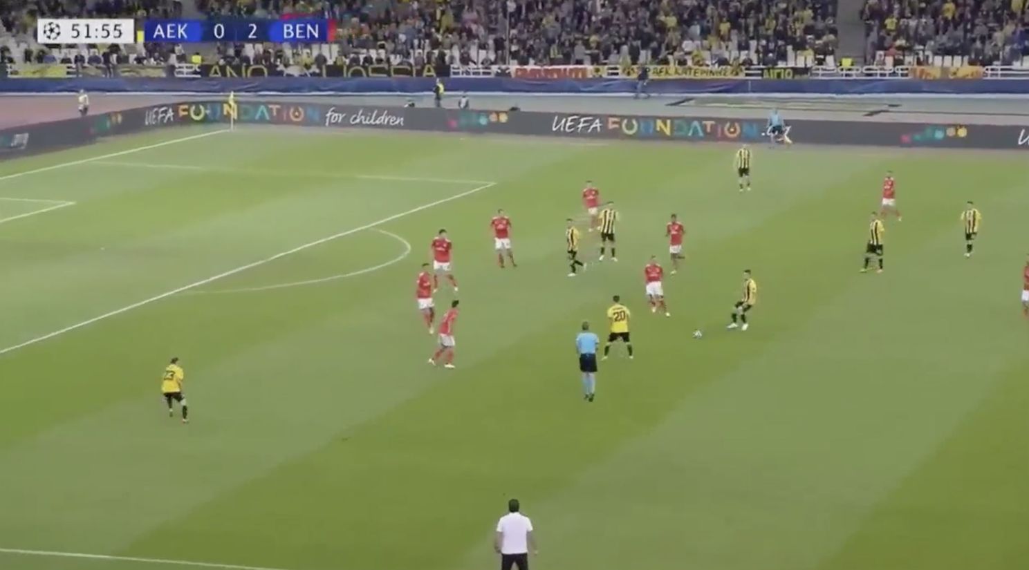 Analyse Benfica: Kracht en kansen op flanken