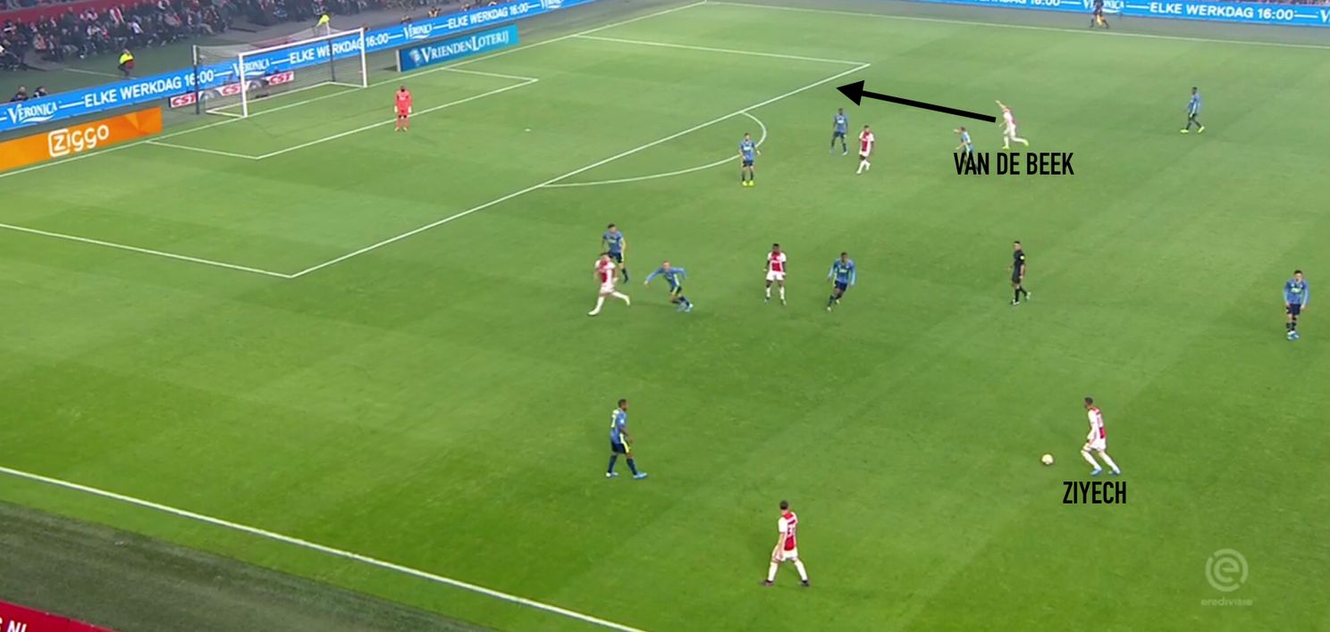 Hoe Van de Beek de 8-positie invulde