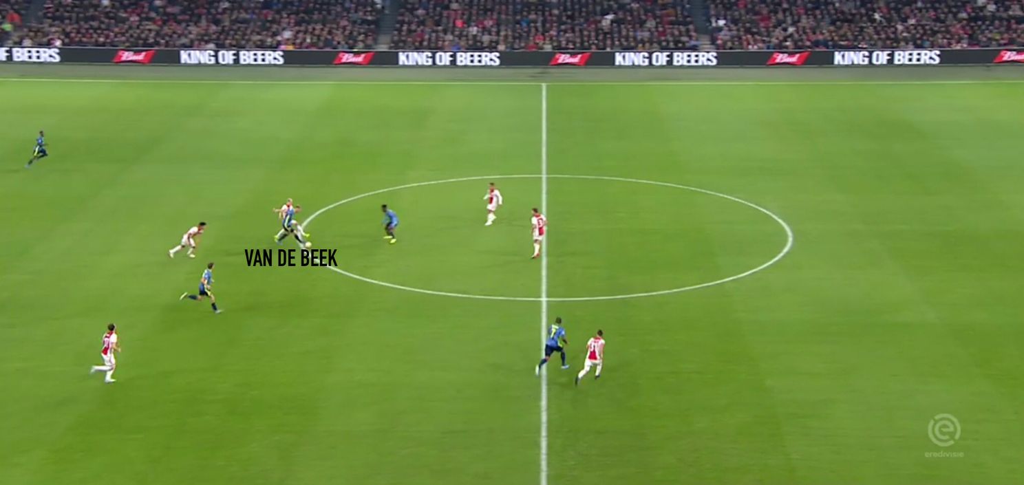 Hoe Van de Beek de 8-positie invulde