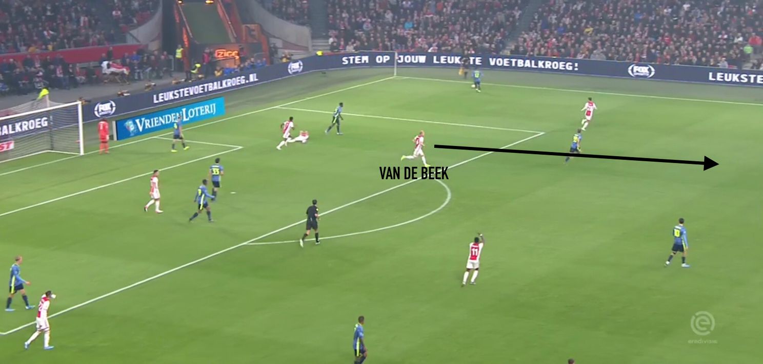 Hoe Van de Beek de 8-positie invulde