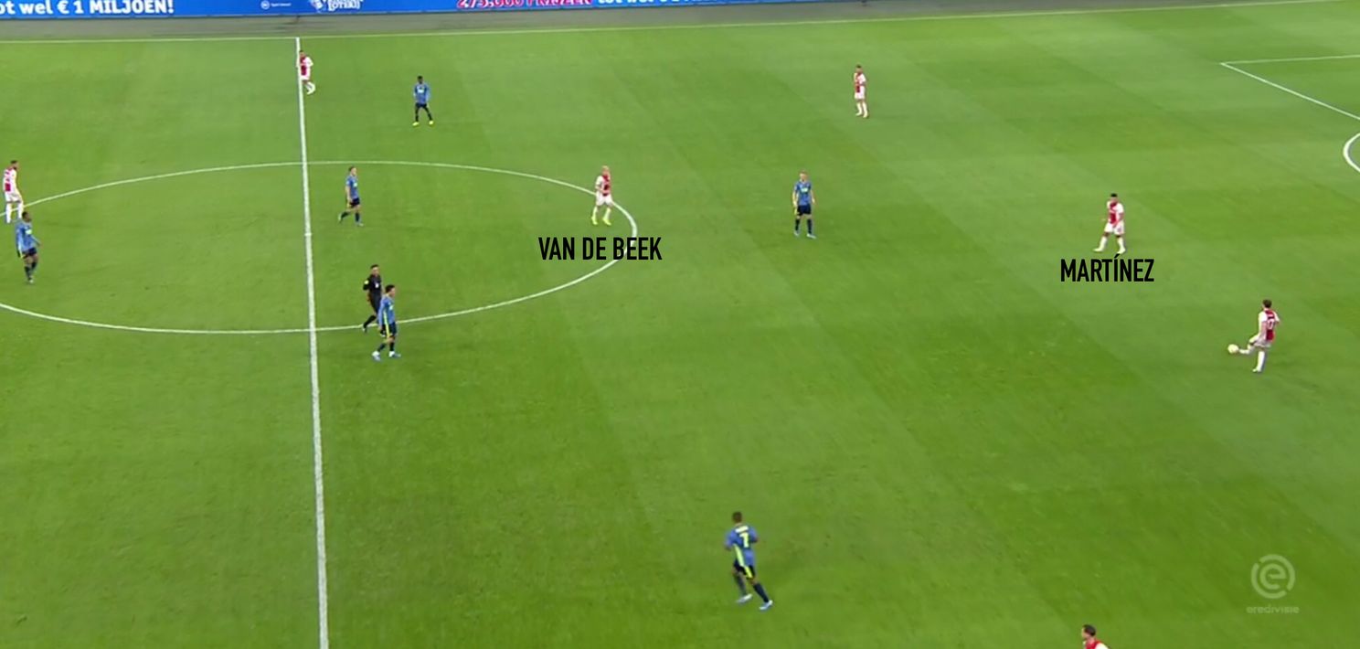 Hoe Van de Beek de 8-positie invulde