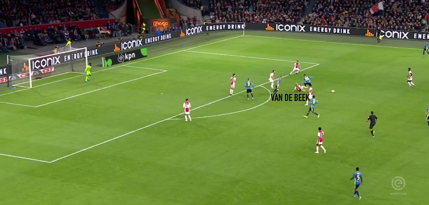 Hoe Van de Beek de 8-positie invulde