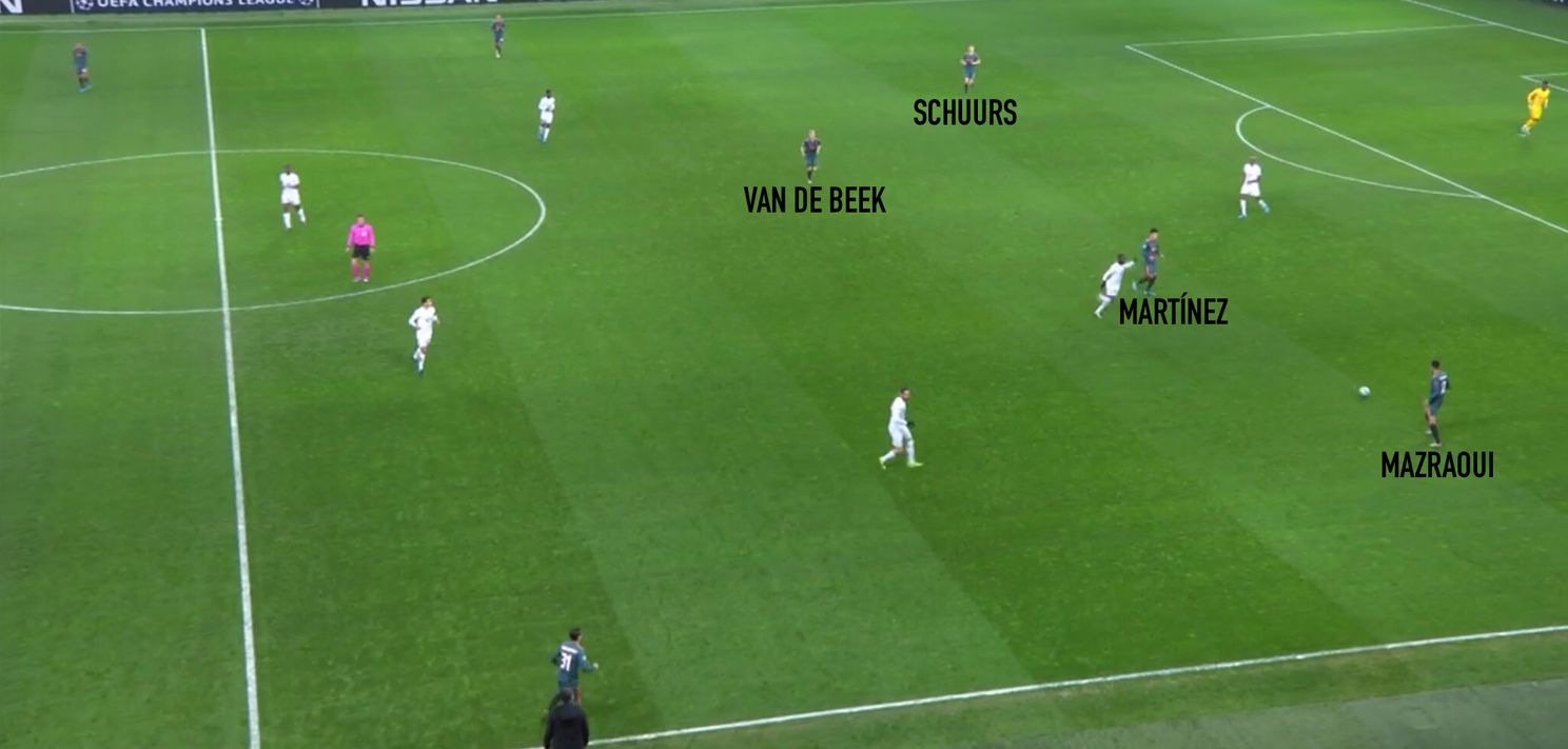Waarom Mazraoui Ten Hag wél kon bekoren