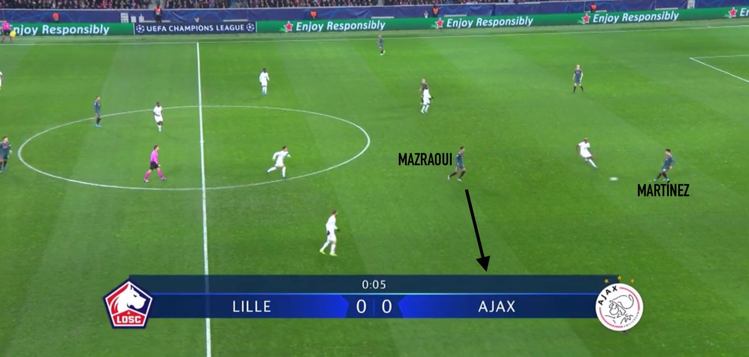 Waarom Mazraoui Ten Hag wél kon bekoren