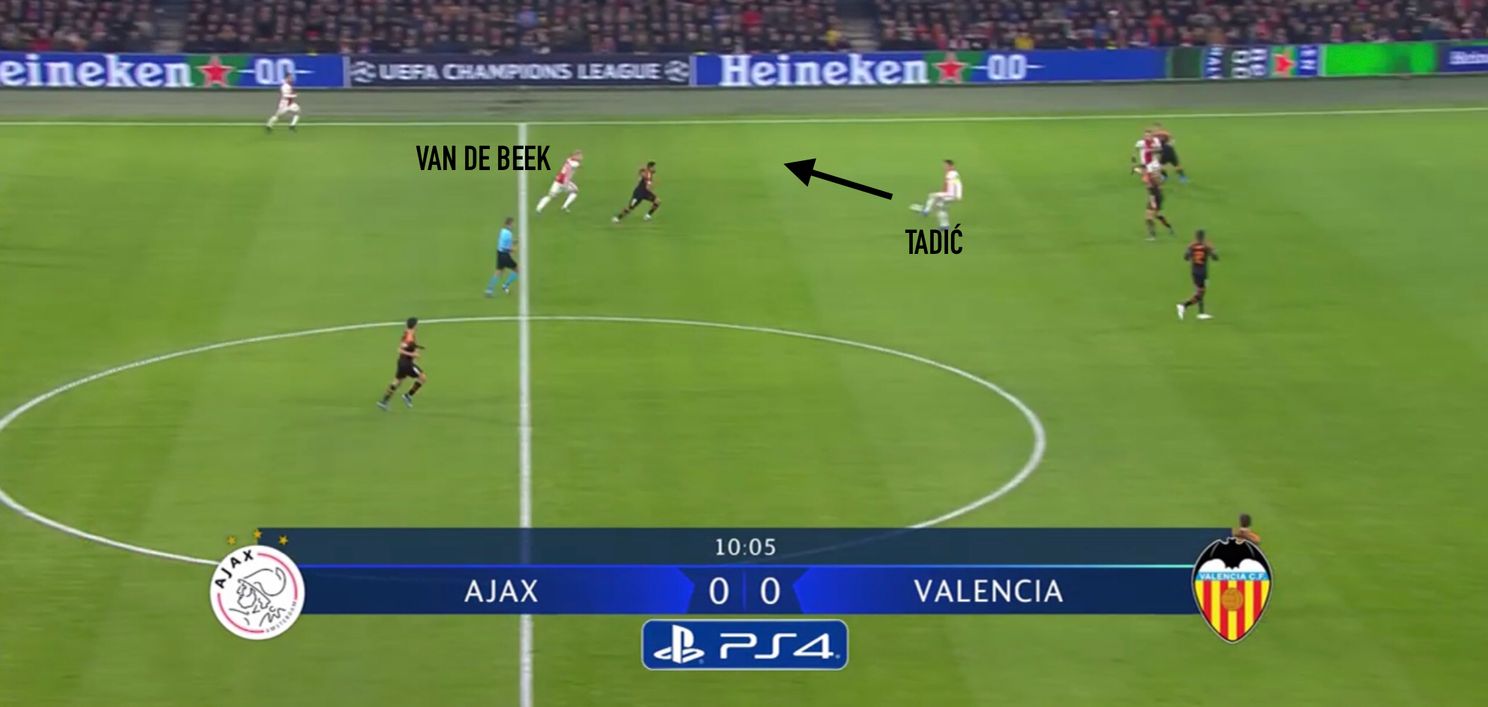 Waarom Tadić tegen Valencia het verschil niet kon maken