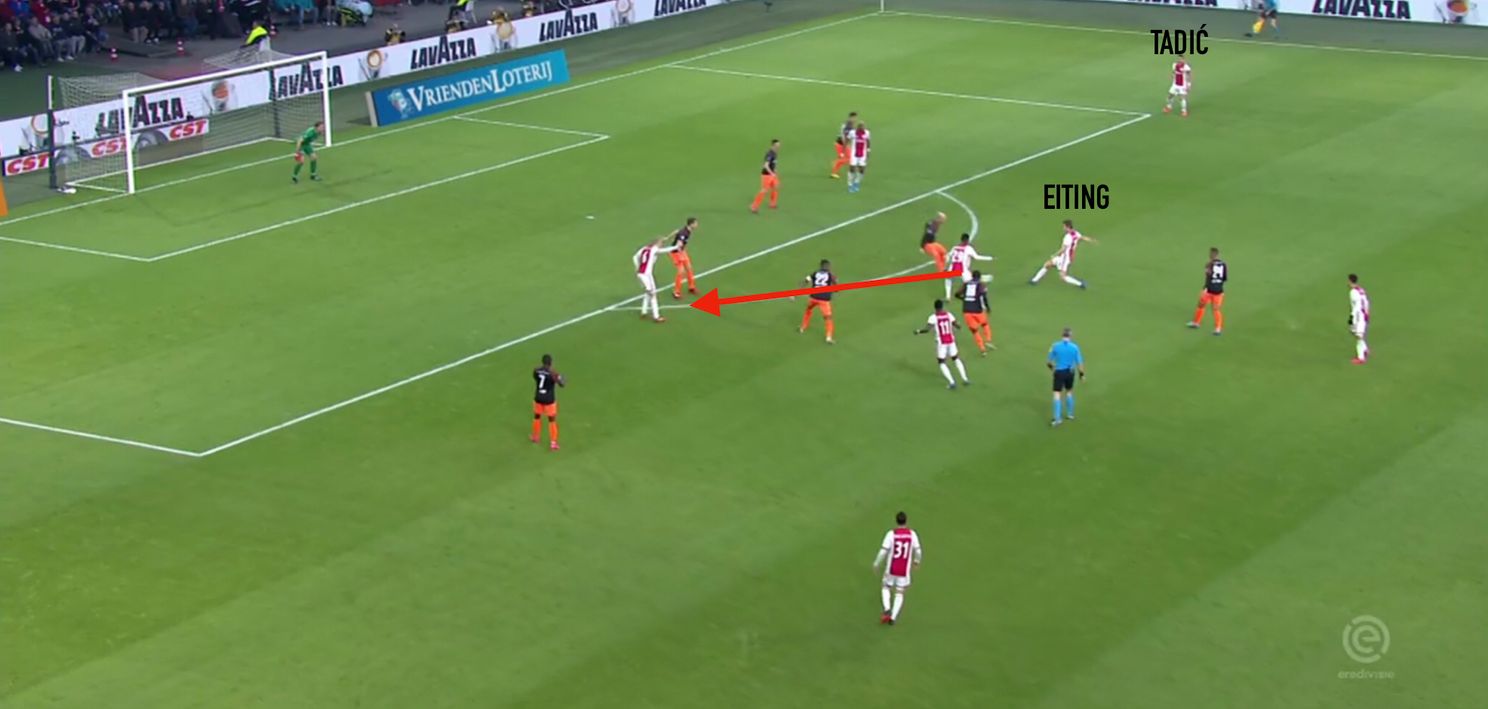 Zo drukte ‘regisseur’ Eiting zijn stempel tegen PSV