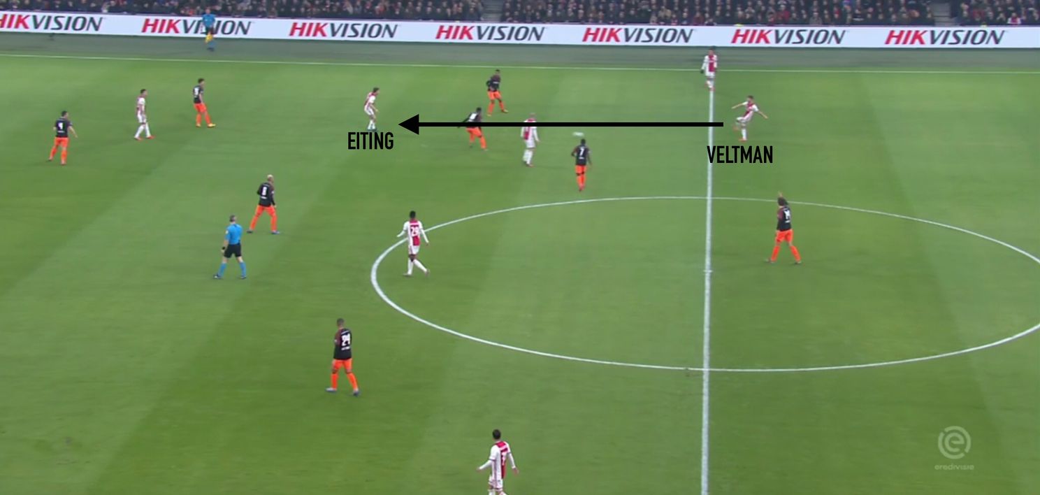 Zo drukte ‘regisseur’ Eiting zijn stempel tegen PSV
