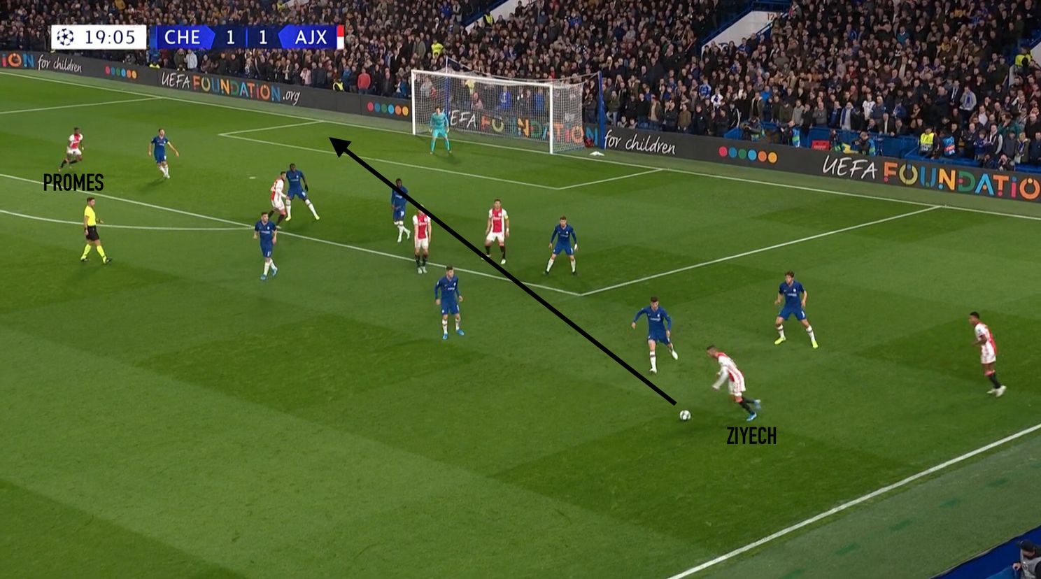 Zo betoverde Ziyech Chelsea op Stamford Bridge