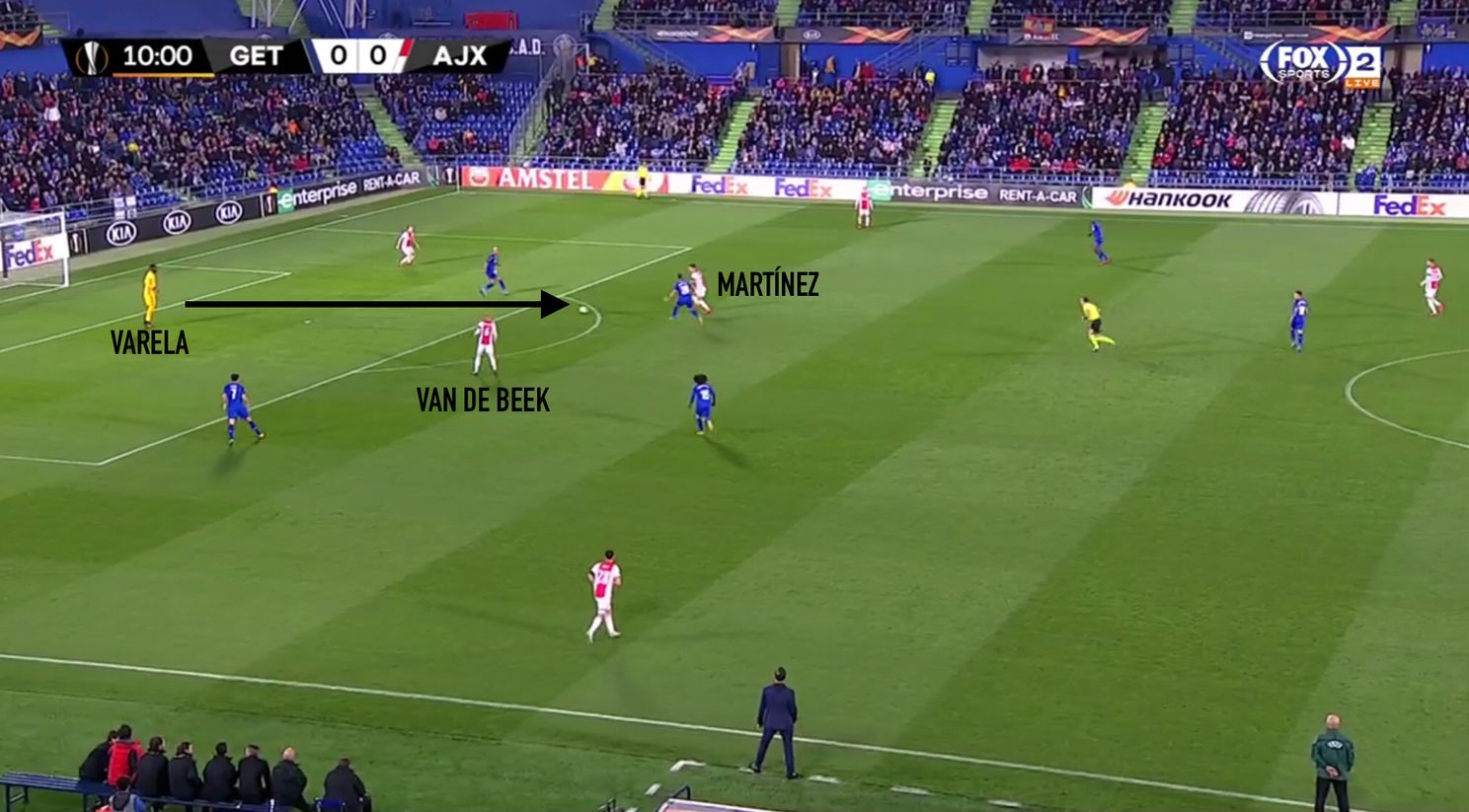 Hoe Ajax EL-exit tegen Getafe kan afwenden