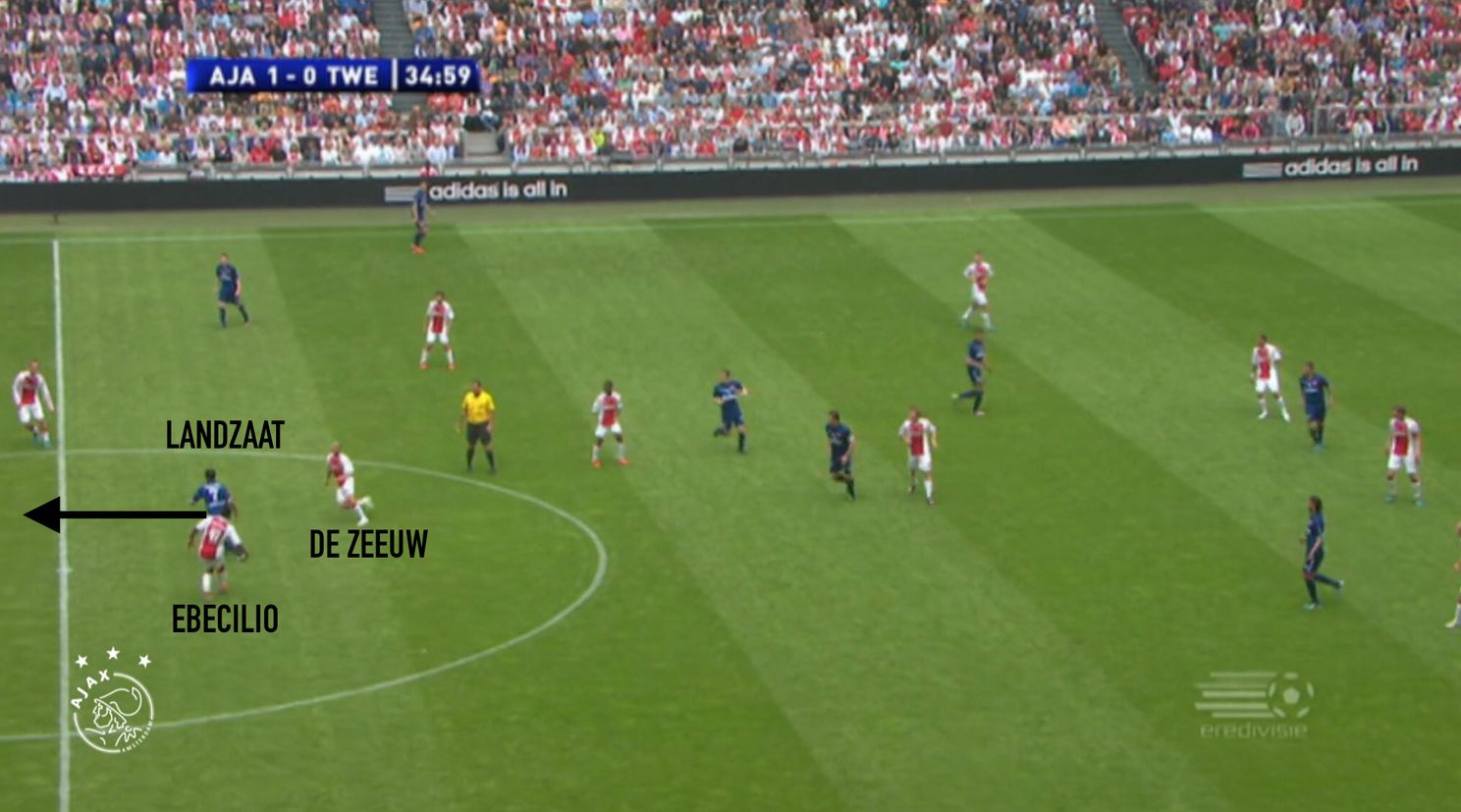 Analyse: Zo veroverde Ajax de derde ster