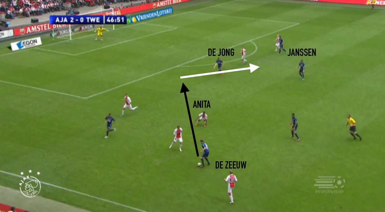 Analyse: Zo veroverde Ajax de derde ster