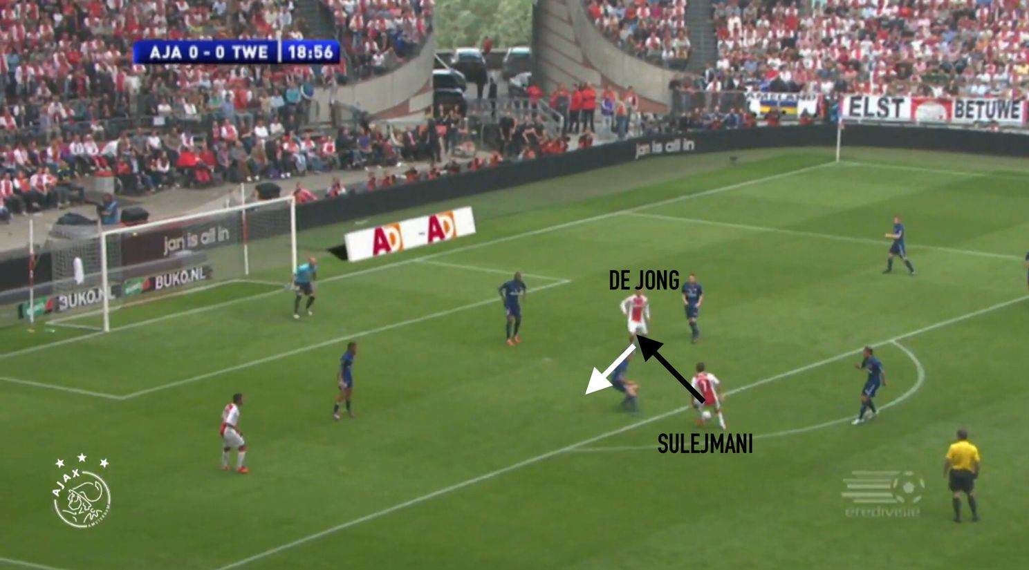 Analyse: Zo veroverde Ajax de derde ster