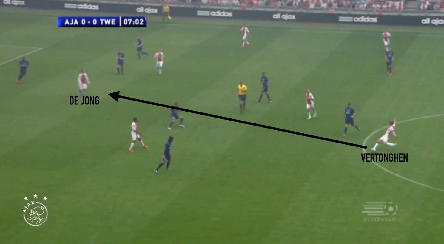 Analyse: Zo veroverde Ajax de derde ster