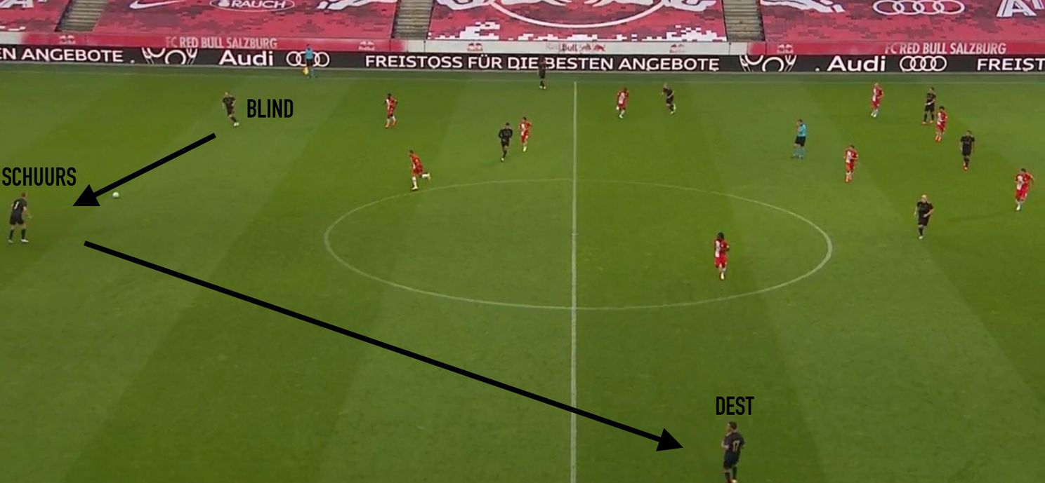PS: Zo begint Ajax aan het nieuwe seizoen