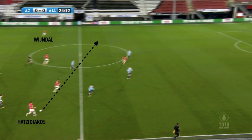 Analyse: Hier kan Ajax grillig AZ pijn doen