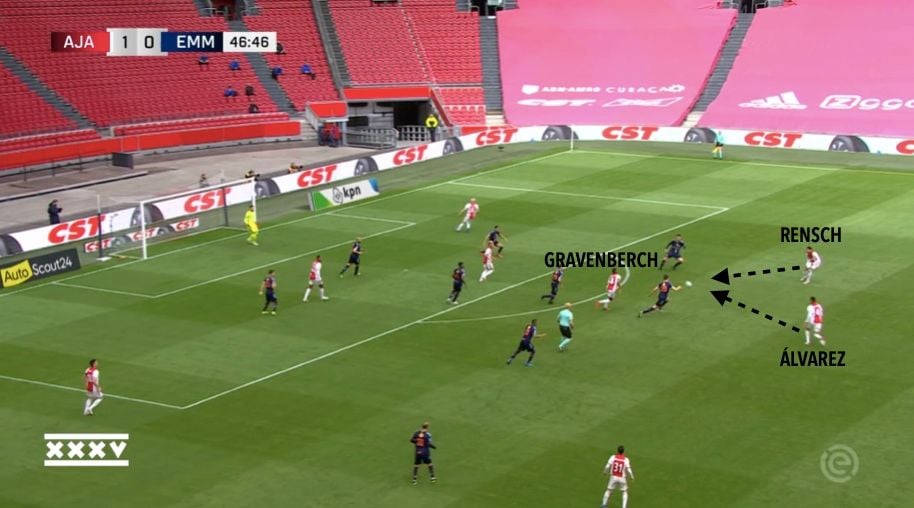 Zo speelt het Ajax van Ten Hag en dit kan er nóg beter