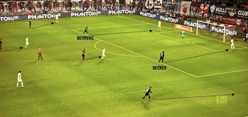 Met spitsen Becker en Behrens zet Union Berlin het verdedigende centrum vast. De wingbacks staan in positie om door te dekken op de backs van de tegenpartij en op het middenveld zijn koppeltjes gemaakt.
