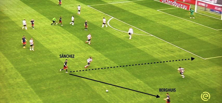 Nadat Sánchez de bal inspeelde naar Berghuis trok hij direct een snelle sprint in de diepte en kreeg hij de bal op maat terug van Berghuis. Door de loopactie van Sánchez moest PSV reageren en kwam Taylor na een handig overstapje van Klaassen vrij op de rand van het strafschopgebied. Het leverde Taylor een goede schietkans op.