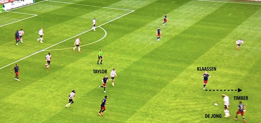 Ajax is aan het aanvallen en controleurs Klaassen en Taylor voelen beiden niet de noodzaak om de controle op het middenveld te bewaken. Zodra PSV de bal verovert toont dit direct de kwetsbaarheid van Ajax aan. Timber komt in duel met Luuk de Jong, waardoor Klaassen zou moeten uitzakken om de ruimte achter de Ajax-defensie te dichten.