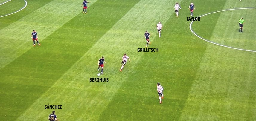 Berghuis heeft zich laten uitzakken en komt aan de bal, maar speelt nu nagenoeg op dezelfde hoogte als Sánchez, Grillitsch en Taylor. In plaats van dat Sánchez hoger op het veld gaat spelen en Taylor of Grillitsch inschuift om tussen de linies aanspeelbaar te worden, bewegen deze spelers traag en kijken zij vooral afwachtend wat Berghuis met de bal gaat doen.