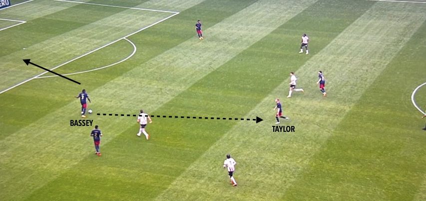 Schrijnend beeld van de Ajax-opbouw tegen PSV: Taylor komt vrij tussen de linies, maar Bassey durft hem niet in te spelen en kiest voor een terugspeelbal op Rulli.