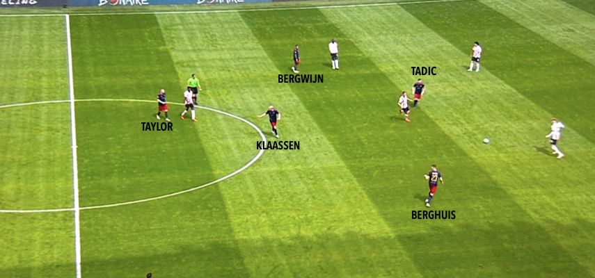Met aanvallers Bergwijn, Tadić en Berghuis en middenvelders Klaassen en Taylor zijn er vijf Ajacieden die druk willen zetten op PSV. Op dit beeld is duidelijk hoe veel te groot de afstand tussen deze vijf voorste Ajax-spelers en controlerende middenvelder Grillitsch en de voltallige Ajax-verdediging is. Deze afstand hoort maximaal tussen de tien à vijftien meter te bedragen bij een ploeg die hoog druk wil zetten, maar is bij Ajax zo groot dat Grillitsch en de Ajax-defensie niet eens in hetzelfde beeld als de voorste vijf Ajacieden zijn te vangen. Klaassen maant de Ajax-achterhoede nog dat zij moeten aansluiten, maar het is al te laat.