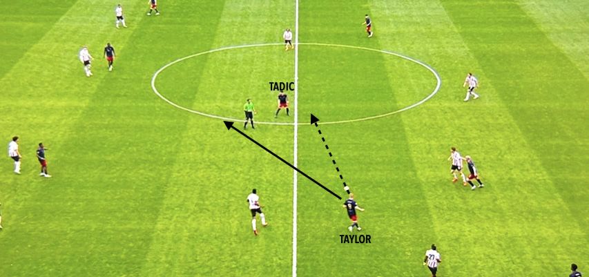 Centraal op het veld ligt er veel ruimte voor Tadić, maar in plaats van hem in zijn loop in te spelen passt Taylor de bal achter Tadić. PSV heeft hierdoor de tijd om de verdedigende organisatie te herstellen.