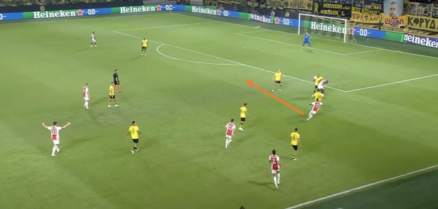 Loopacties door en rondom Brobbey worden cruciaal tijdens beslissingsduel tegen AEK Athene