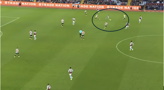 Ajax maakt alleen kans tegen Aston Villa met direct spel