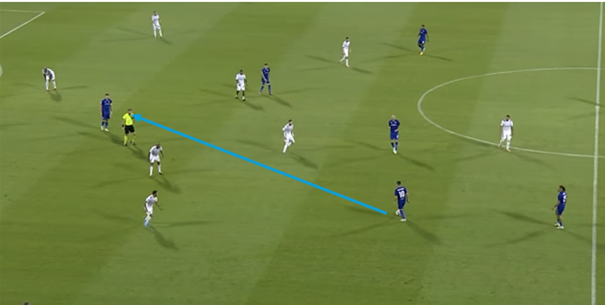 Analyse: Qarabag kan Ajax in de kaart spelen met risicovolle opbouw