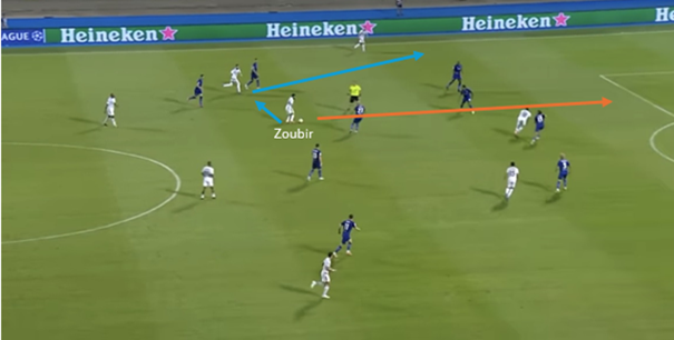 Analyse: Qarabag kan Ajax in de kaart spelen met risicovolle opbouw