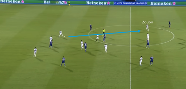 Analyse: Qarabag kan Ajax in de kaart spelen met risicovolle opbouw