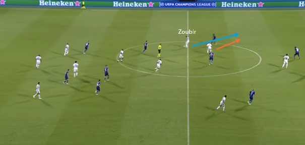 Analyse: Qarabag kan Ajax in de kaart spelen met risicovolle opbouw