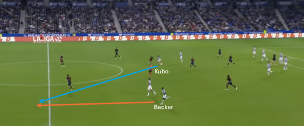 Analyse: Aanvallende kracht Real Sociedad maskeert lang niet altijd zwakke plekken achterin